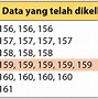 Arti Modus Dalam Bahasa Indonesia